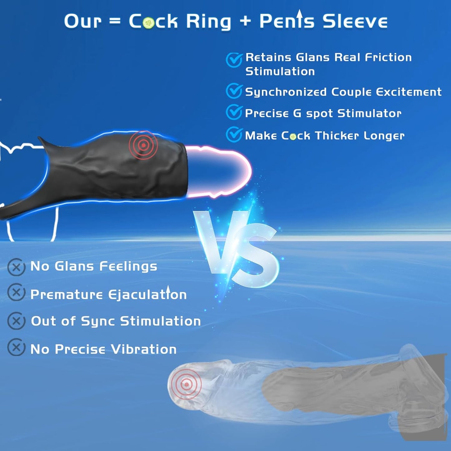 Vibrating Condom Cock Ring - Male Pleasure Device